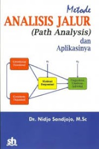 Image of Metode Analisis  Jalur ( Path Analysis) dan Aplikasinya